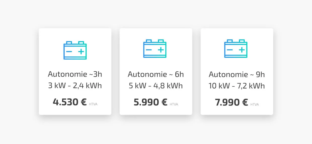 Evitez les pannes de courant : installez une batterie !