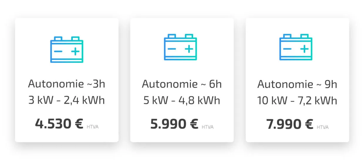 Soyez autonome en cas de coupure de courant